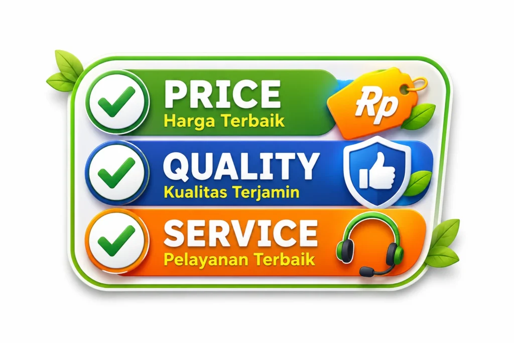 Price quality